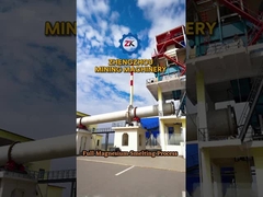 Garis produksi Magnesium Ingot yang ramah lingkungan untuk pasar global